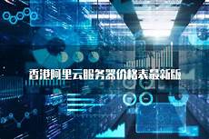 香港阿里云服务器价格表