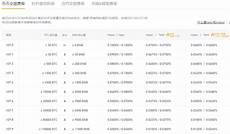 币安 服务器 香港 内网